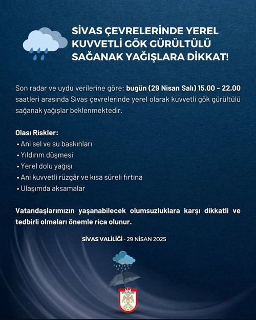 Meteorolojik uyarı 🌧️
